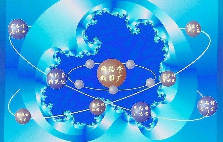 运河新媒体运营企业需要掌握的网络推广技巧有哪些